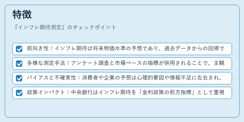 特徴（インフレ期待測定）の図解