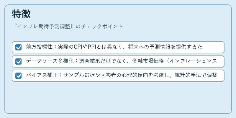 特徴(インフレ期待予測調整)の図解