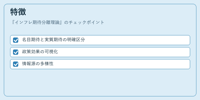 特徴(インフレ期待分離理論)の図解