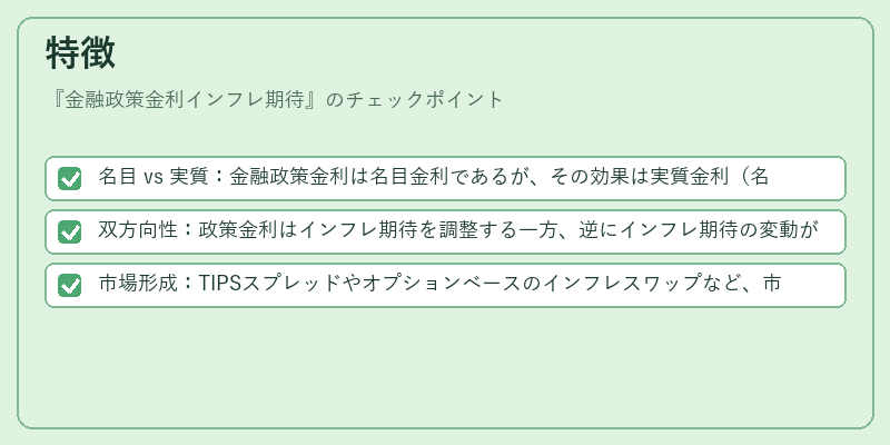 特徴(金融政策金利インフレ期待)の図解