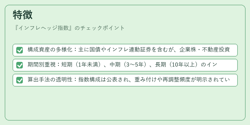 特徴（インフレヘッジ指数）の図解