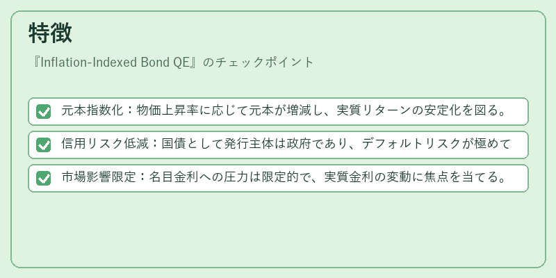 特徴（Inflation-Indexed Bond QE）の図解