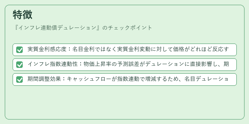 特徴(インフレ連動債デュレーション)の図解