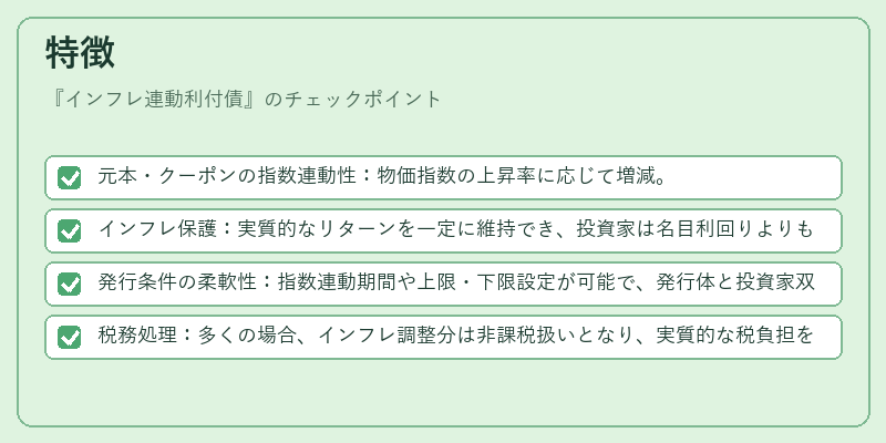 特徴（インフレ連動利付債）の図解