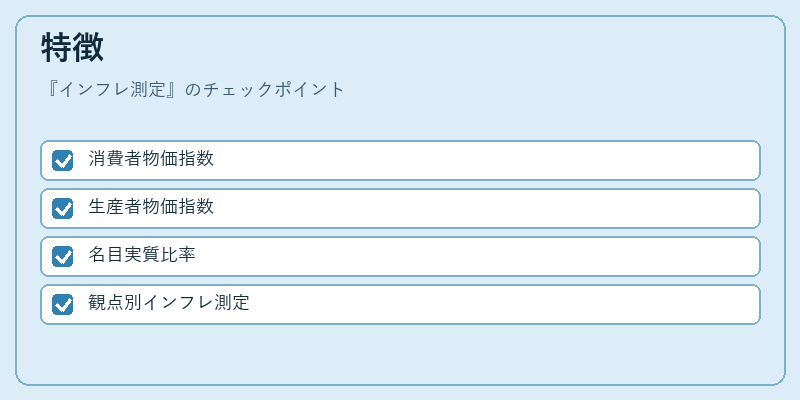 特徴(インフレ測定)の図解