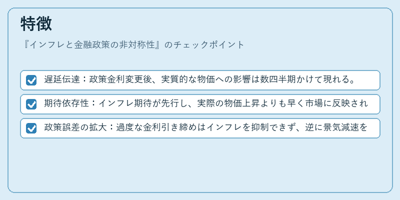 特徴（インフレと金融政策の非対称性）の図解
