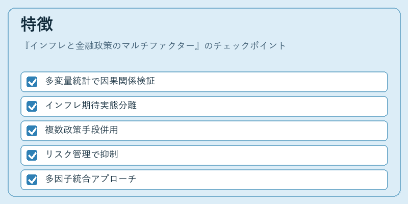 特徴(インフレと金融政策のマルチファクター)の図解