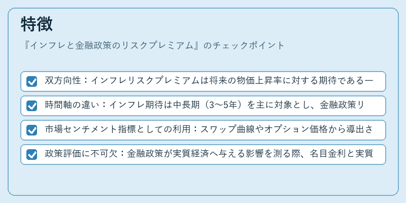 特徴（インフレと金融政策のリスクプレミアム）の図解