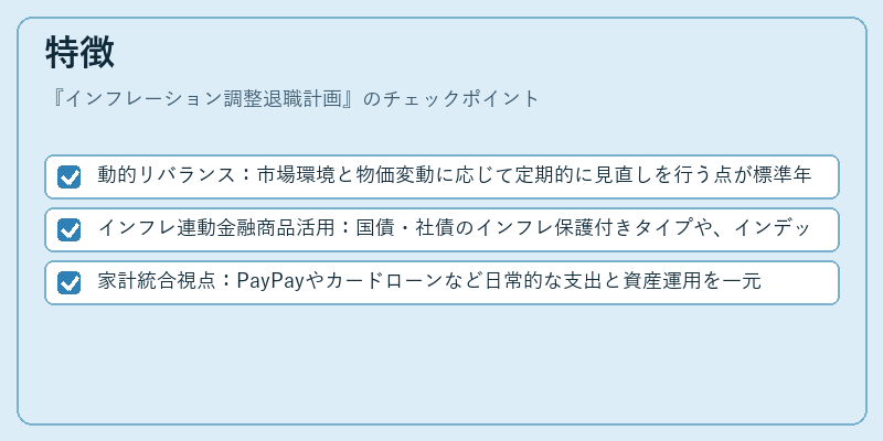特徴（インフレーション調整退職計画）の図解