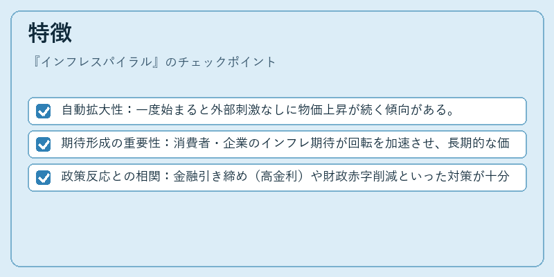 特徴（インフレスパイラル）の図解
