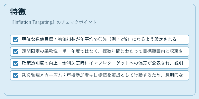 特徴（Inflation Targeting）の図解