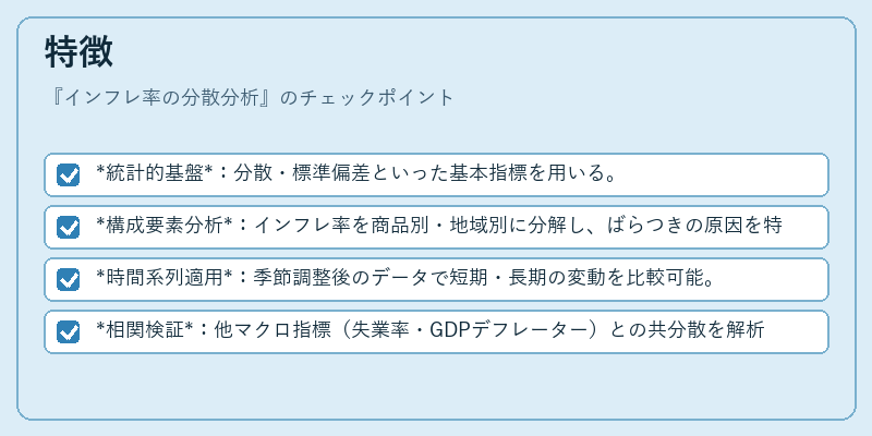 特徴（インフレ率の分散分析）の図解
