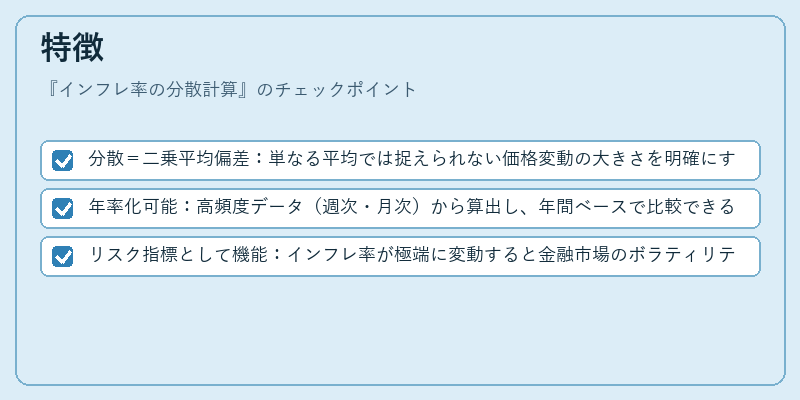 特徴(インフレ率の分散計算)の図解