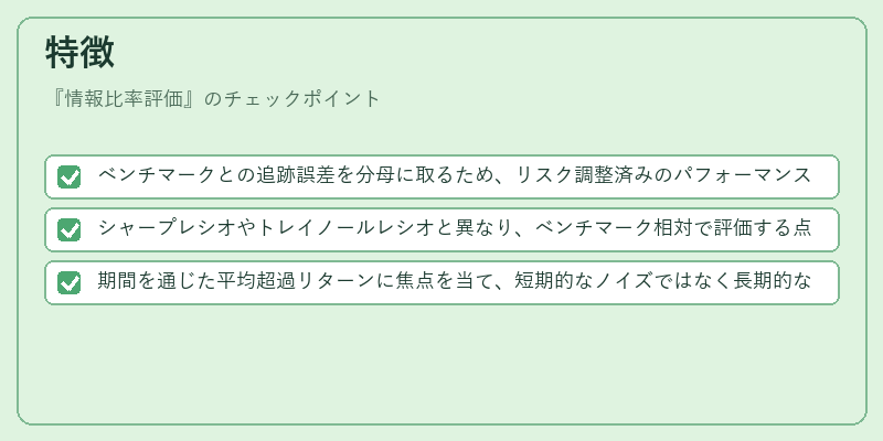 特徴（情報比率評価）の図解
