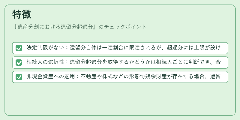 特徴（遺産分割における遺留分超過分）の図解