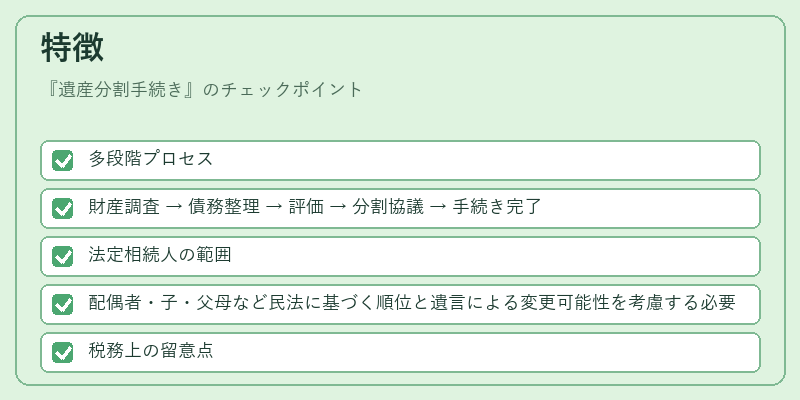 特徴（遺産分割手続き）の図解