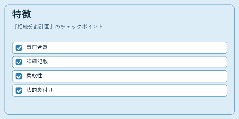 特徴（相続分割計画）の図解