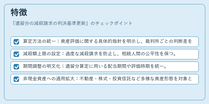 特徴（遺留分の減殺請求の判決基準更新）の図解