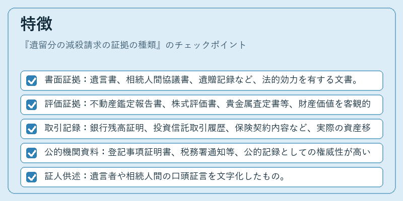 特徴（遺留分の減殺請求の証拠の種類）の図解