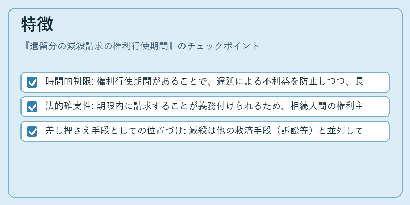特徴（遺留分の減殺請求の権利行使期間）の図解