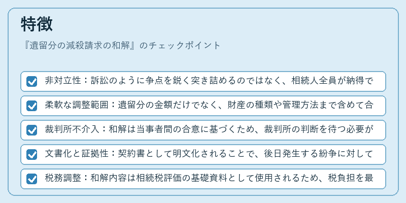 特徴（遺留分の減殺請求の和解）の図解