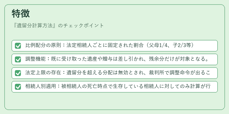 特徴（遺留分計算方法）の図解