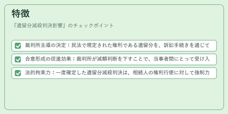 特徴（遺留分減殺判決影響）の図解