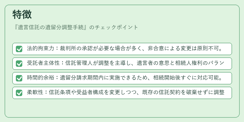 特徴（遺言信託の遺留分調整手続）の図解