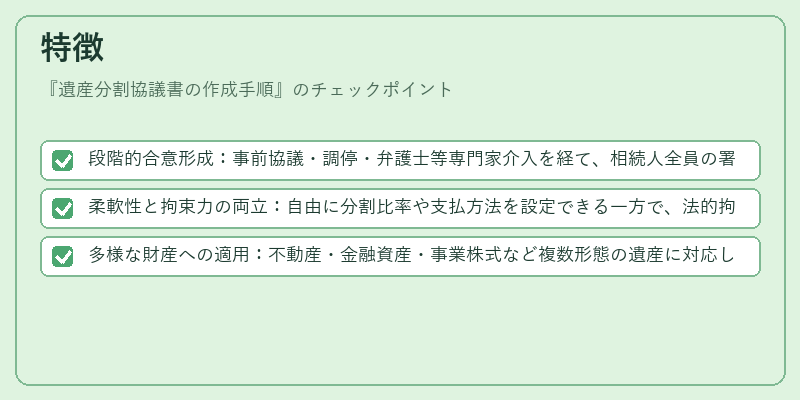 特徴（遺産分割協議書の作成手順）の図解