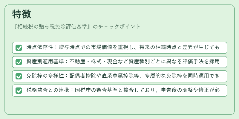 特徴（相続税の贈与税免除評価基準）の図解