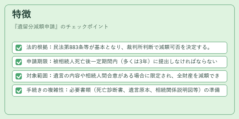 特徴（遺留分減額申請）の図解