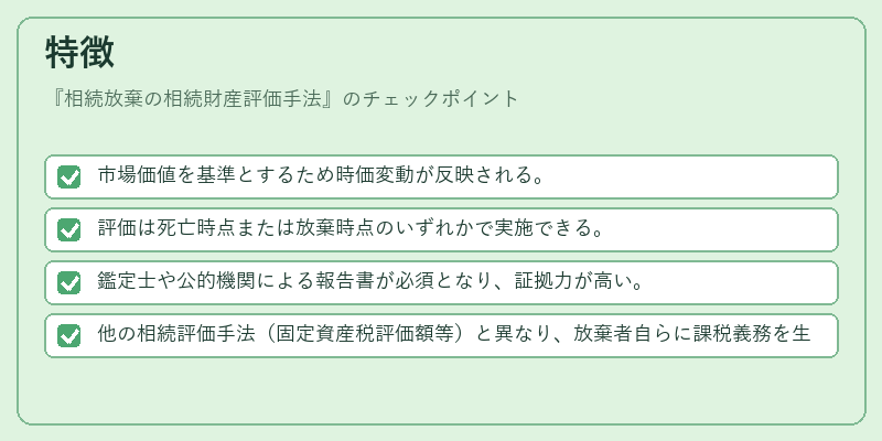 特徴（相続放棄の相続財産評価手法）の図解