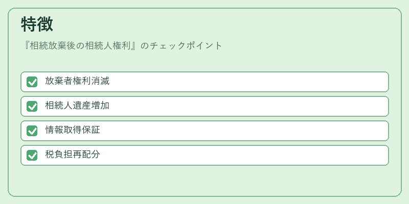 特徴（相続放棄後の相続人権利）の図解