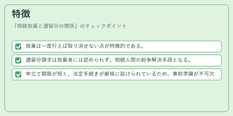 特徴（相続放棄と遺留分の関係）の図解