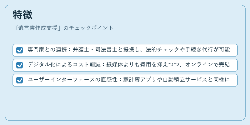 特徴（遺言書作成支援）の図解