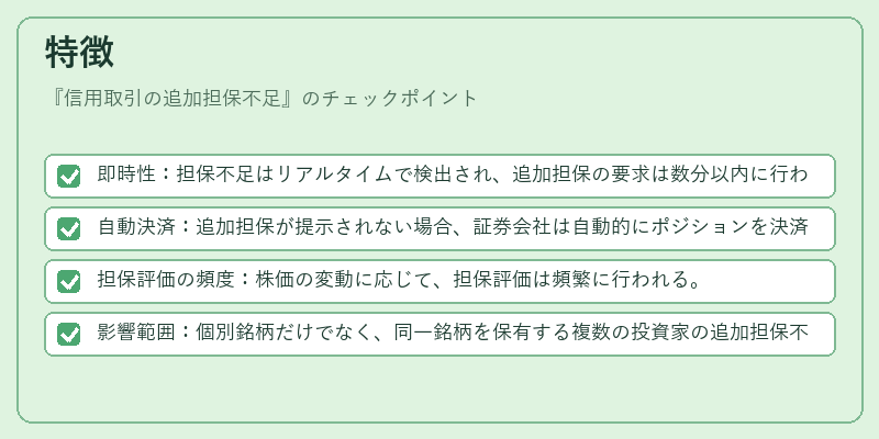 特徴（信用取引の追加担保不足）の図解