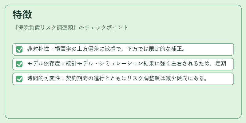 特徴（保険負債リスク調整額）の図解