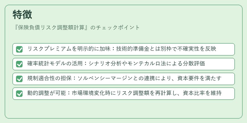 特徴(保険負債リスク調整額計算)の図解