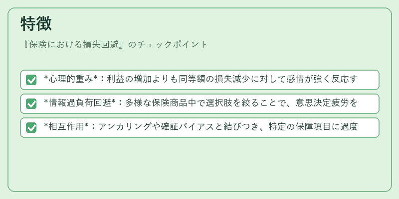 特徴(保険における損失回避)の図解