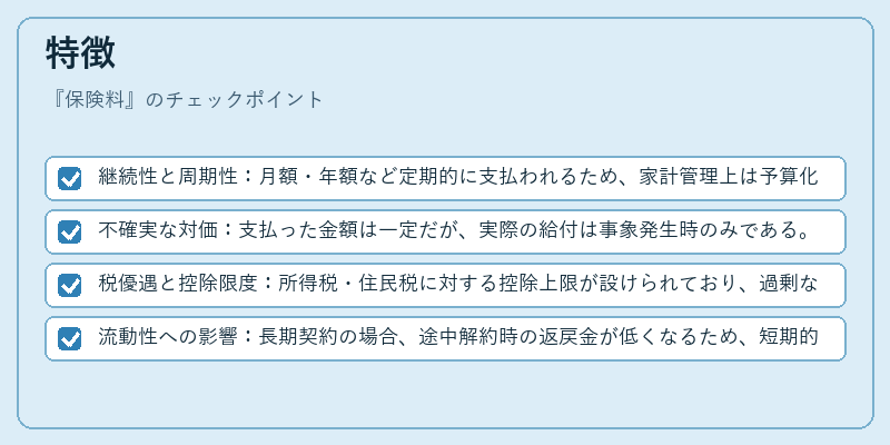 特徴（保険料）の図解