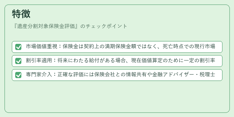 特徴（遺産分割対象保険金評価）の図解