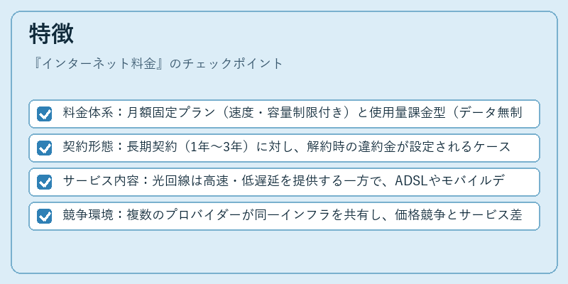 特徴（インターネット料金）の図解