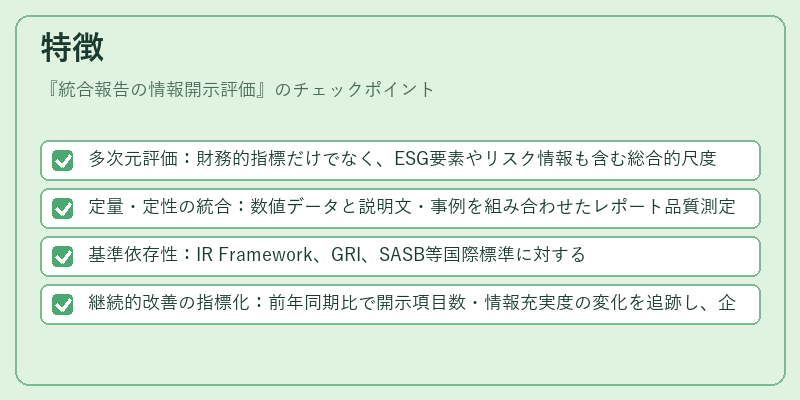 特徴（統合報告の情報開示評価）の図解