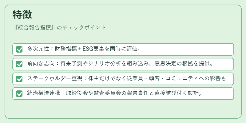 特徴（統合報告指標）の図解
