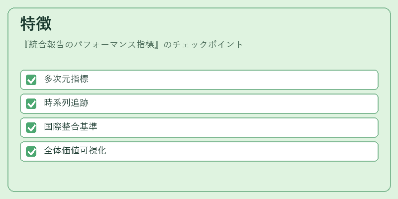 特徴（統合報告のパフォーマンス指標）の図解