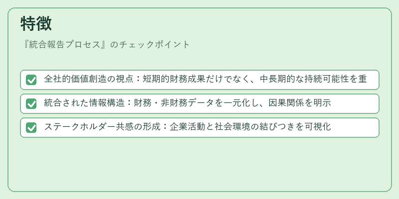 特徴（統合報告プロセス）の図解