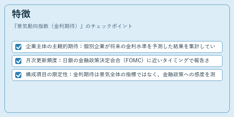 特徴（景気動向指数（金利期待））の図解