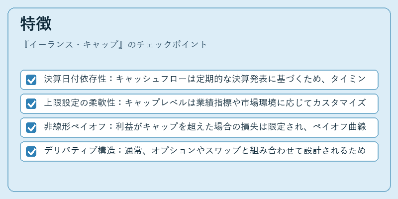 特徴(イーランス・キャップ)の図解