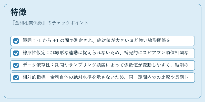 特徴(金利相関係数)の図解