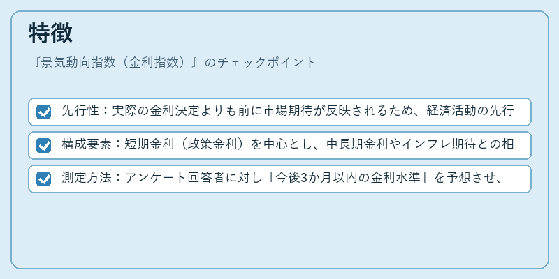 特徴（景気動向指数（金利指数））の図解